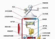 大金空调通信电路故障分析与解决（揭开大金空调通信电路故障的神秘面纱）