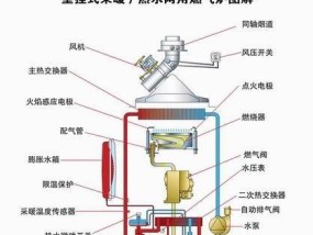 大金空调通信电路故障分析与解决（揭开大金空调通信电路故障的神秘面纱）