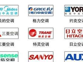 全球顶级空调品牌（探索世界级空调品牌）