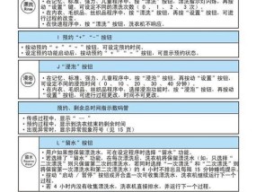 如何解决海尔洗衣机不稳问题（稳定使用海尔洗衣机的关键方法）