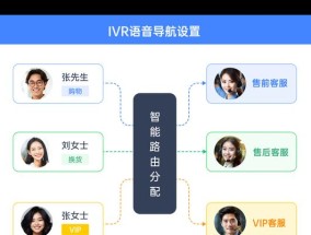 多媒体播控服务器的作用是什么？如何正确使用？