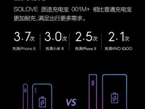 百度云文档手写笔使用教程？功能特点是什么？