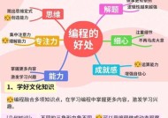 操作系统学习对编程技能提升有多大影响？