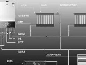 燃气壁挂炉缺氧原因及解决方法（深入探究燃气壁挂炉缺氧的成因）