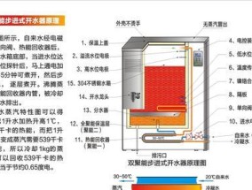 商用电与民用电的差异（深入探讨商用电和民用电的特点与应用领域）