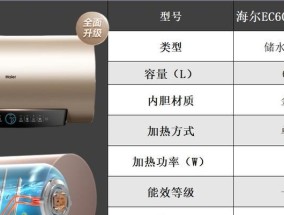 美的电热水器维修方法（解决常见问题）