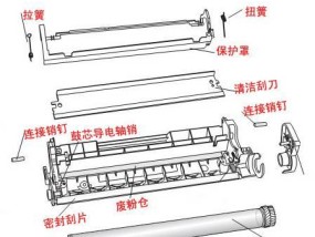 复印机热辊清洗方法详解（保养复印机）