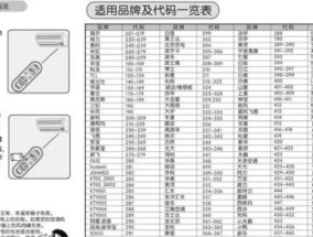 揭秘DNF脱机挂现象（探究DNF游戏中的离线挂机现象及其影响）