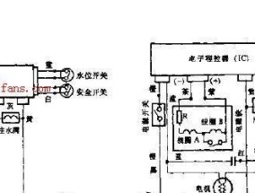 洗衣机可控硅测试方法的研究与应用（基于可控硅技术的洗衣机电路测试与优化）