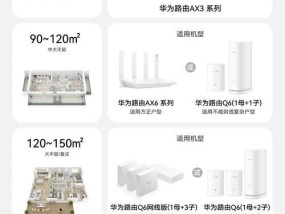 路由器落地柜的正确名称？落地柜选择和摆放的建议？