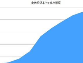 小米笔记本加密如何解开？步骤是什么？