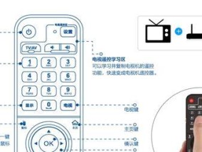 机顶盒音量声音很小怎么办？如何调整音量？