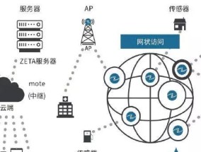 设备连接出现盲网关该如何解决？有哪些排查步骤？