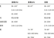 苹果p42笔记本无显卡？配置详情是什么？