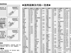 洗衣机不排水的解决方法（一起解决洗衣机不排水的常见问题吧）