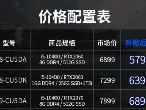 神舟笔记本电脑换屏幕需要多少钱？更换流程是怎样的？