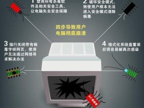 中央空调喇叭为何会开裂？如何预防和解决？