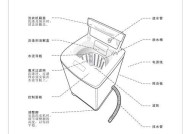美的洗衣机E30故障解决方法（快速清除和修复E30错误）