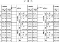2024年海尔空调移机收费标准（详解2024年海尔空调移机价格表）
