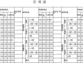 2024年海尔空调移机收费标准（详解2024年海尔空调移机价格表）