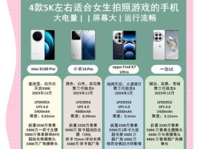 如何撰写拥有游戏机的宣传文案？吸引玩家的要点？