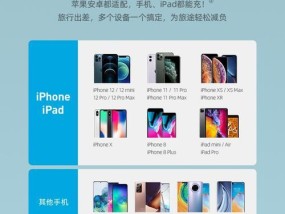 超级快平板充电器怎么用？充电器使用注意事项有哪些？