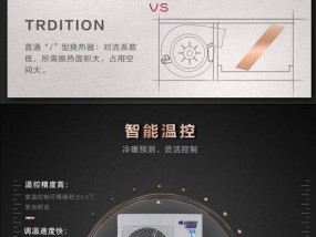 格力中央空调三灯闪烁故障原因及解决方法（格力中央空调三灯闪烁是什么问题）