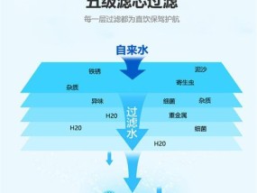 静音抽水饮水机的解决方案（减少噪音）
