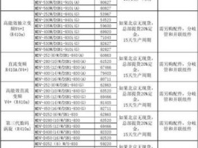 宿迁现代中央空调维修价格及服务解析（了解宿迁现代中央空调维修价格）