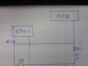 热水器小口排水方法是什么？常见问题有哪些？