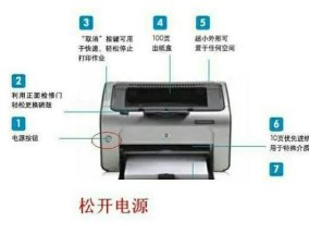 解决单位打印机卡纸问题的有效方法（应对单位打印机卡纸情况的实用技巧）