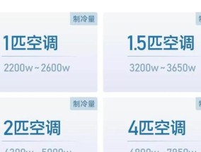 中央空调偶尔异响的原因及解决方法（探究中央空调偶尔出现异响的原因与解决方案）