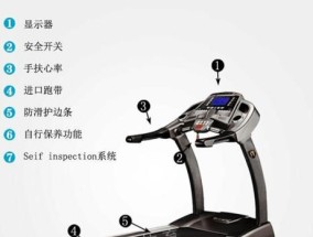 跑步机不亮了怎么办（解决跑步机显示屏不亮的问题）