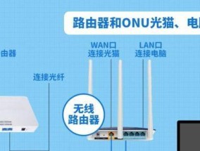 吧台无线小音箱的连接方法是什么？