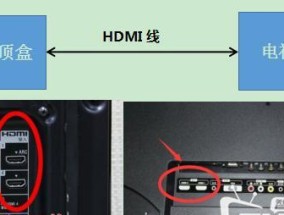 拔网电视机顶盒线时需要注意什么？