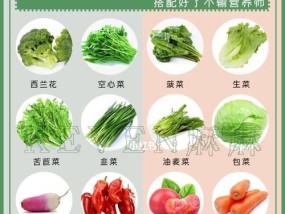 油菜的冷藏保存方法（保鲜技巧让油菜更加新鲜可口）