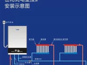 壁挂炉泄压问题如何处理？有效解决方法有哪些？
