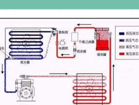 解决空调内机出水问题的有效方法（如何防止空调内机出水及处理方法）