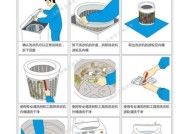 如何正确清洗可乐油烟机（教你轻松解决油烟机清洗难题）