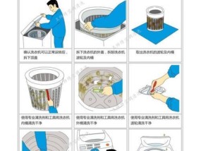 如何正确清洗可乐油烟机（教你轻松解决油烟机清洗难题）