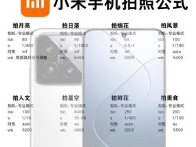 手机自动拍照功能如何设置？