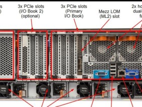 服务器imm2进入方法是什么？进入后如何操作？