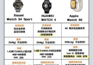 智能手表手机需要什么权限？如何设置？