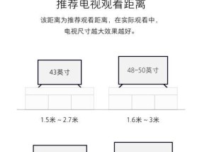 小米电视机无音效设置方法大全（一步步教你解决小米电视机无声音问题）