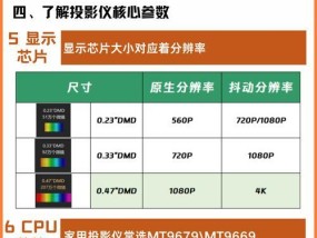 哪个牌子的投影仪最顶级？如何选择高性价比投影仪？