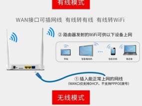 电脑无线网转有线网的步骤是什么？