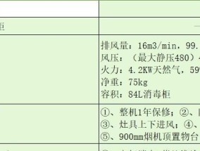 方太燃气灶自动熄火原因及解决方法（了解方太燃气灶自动熄火的原因以及如何解决）