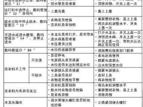 夏普冰箱E5故障代码解决方法（怎样自行排除夏普冰箱E5故障代码）