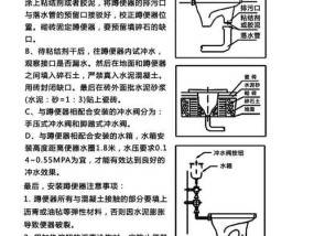 蹲便老是堵怎么办（解决蹲便堵塞问题的实用方法）