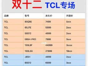 TCL5匹空调显示E5故障解决方法大揭秘（掌握E5故障解决方法）